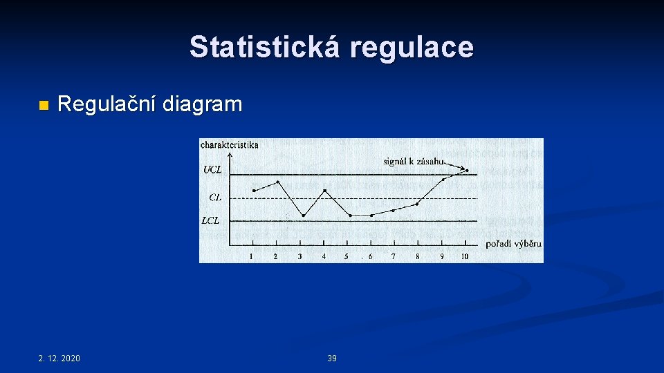 Statistická regulace n Regulační diagram 2. 12. 2020 39 