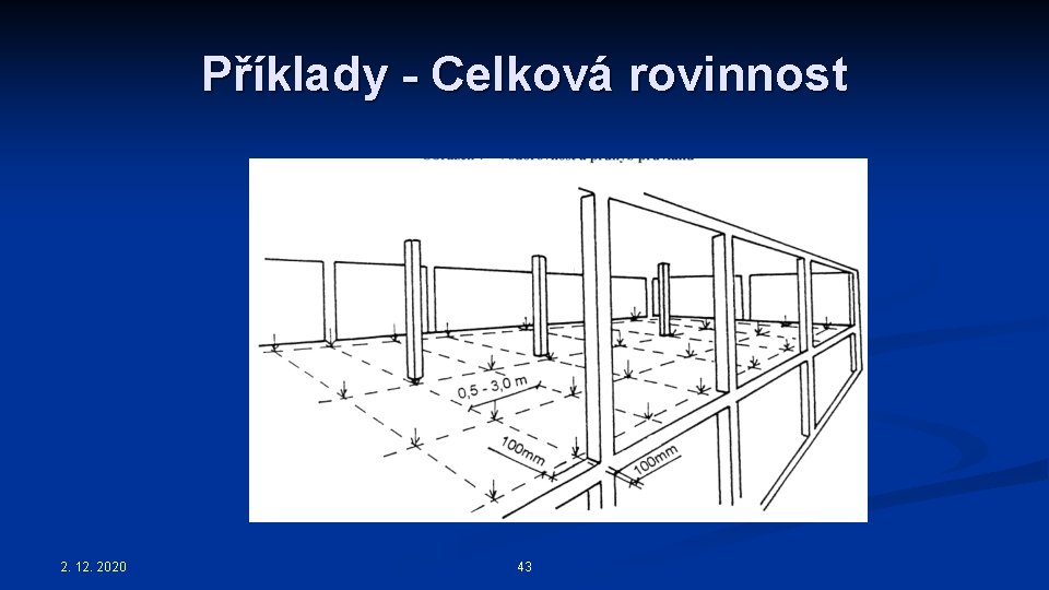 Příklady - Celková rovinnost 2. 12. 2020 43 