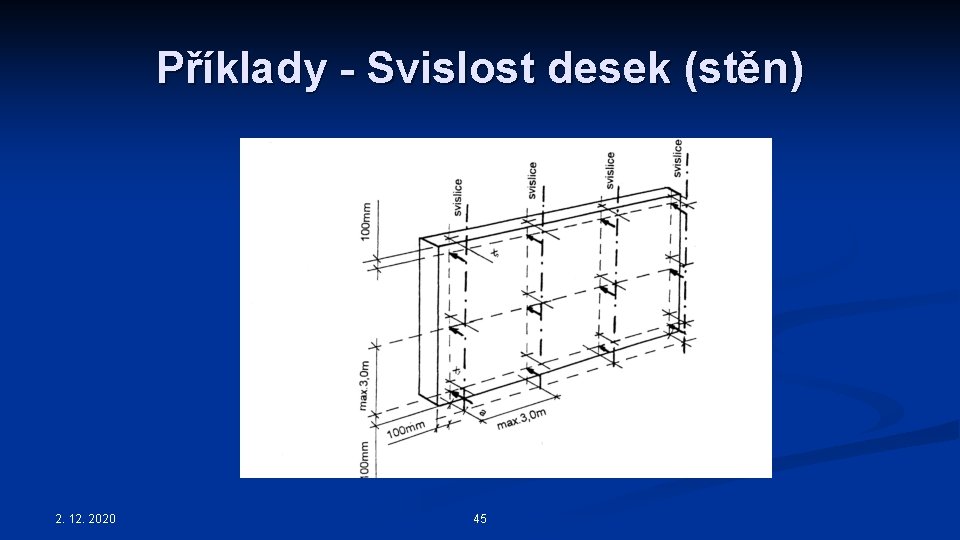 Příklady - Svislost desek (stěn) 2. 12. 2020 45 