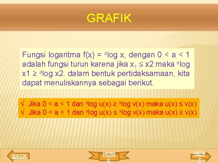 GRAFIK Fungsi logaritma f(x) = alog x, dengan 0 < a < 1 adalah