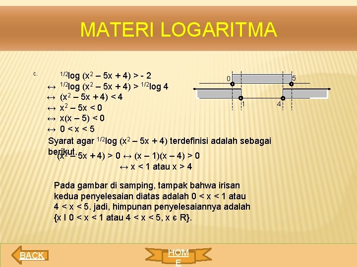 MATERI LOGARITMA c. 1/2 log (x 2 – 5 x + 4) > -