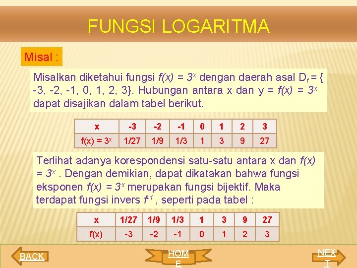 FUNGSI LOGARITMA Misal : Misalkan diketahui fungsi f(x) = 3 x dengan daerah asal