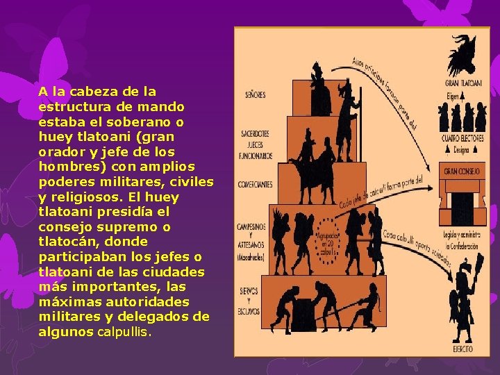 A la cabeza de la estructura de mando estaba el soberano o huey tlatoani