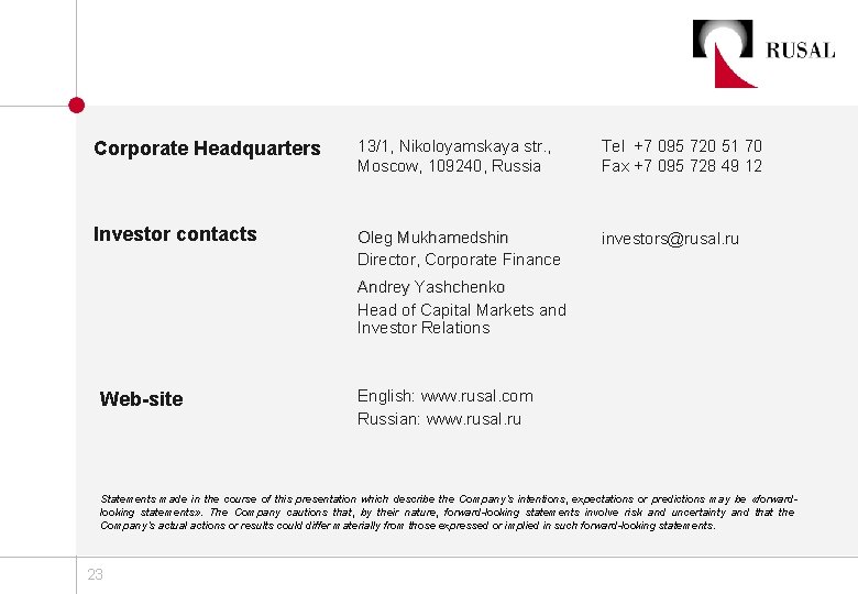 Corporate Headquarters 13/1, Nikoloyamskaya str. , Moscow, 109240, Russia Tel +7 095 720 51