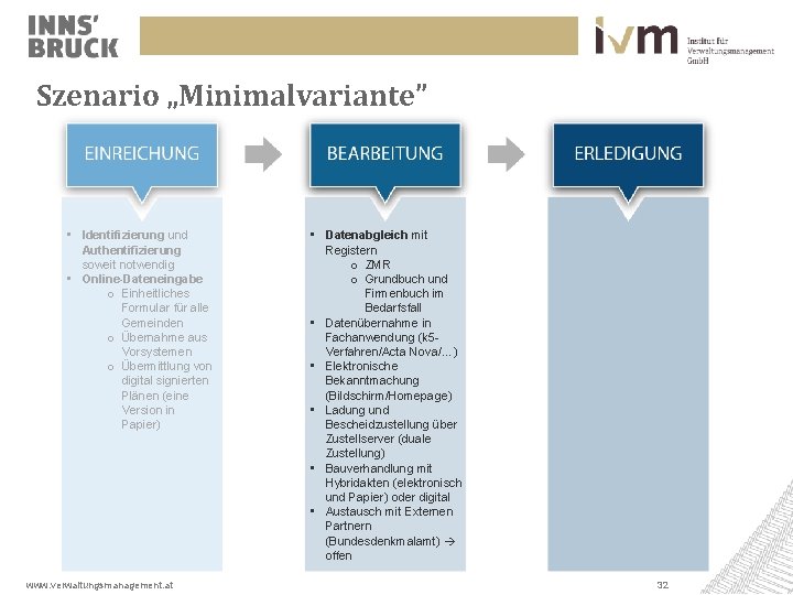 Szenario „Minimalvariante” • Identifizierung und Authentifizierung soweit notwendig • Online-Dateneingabe o Einheitliches Formular für