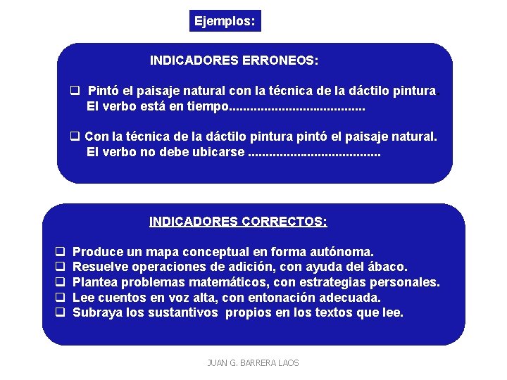 Ejemplos: INDICADORES ERRONEOS: q Pintó el paisaje natural con la técnica de la dáctilo
