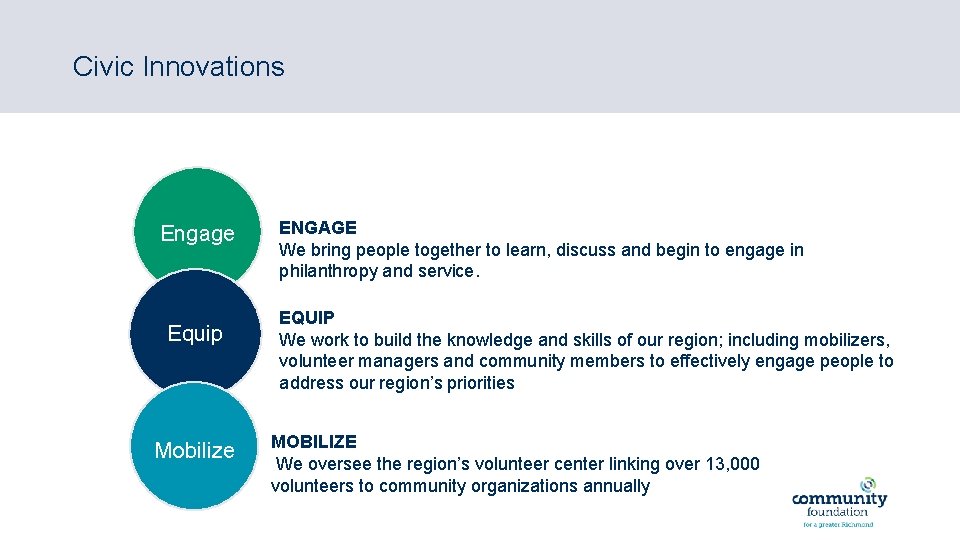 Civic Innovations Engage Equip Mobilize ENGAGE We bring people together to learn, discuss and