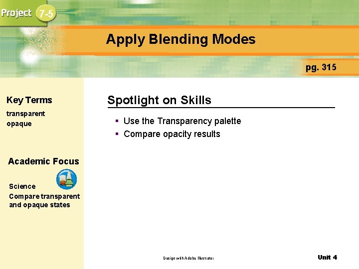 7 -5 Apply Blending Modes pg. 315 Key Terms transparent opaque Spotlight on Skills