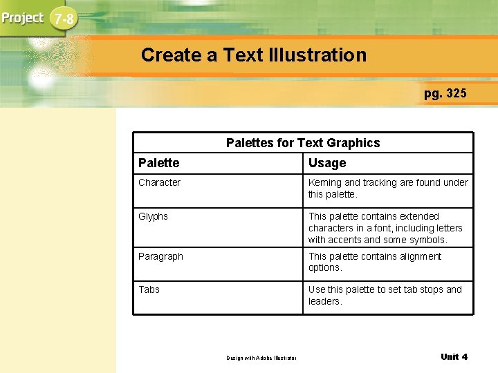 7 -8 Create a Text Illustration pg. 325 Palettes for Text Graphics Palette Usage