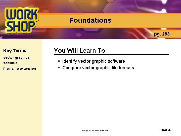 Foundations pg. 293 Key Terms vector graphics scalable file name extension You Will Learn