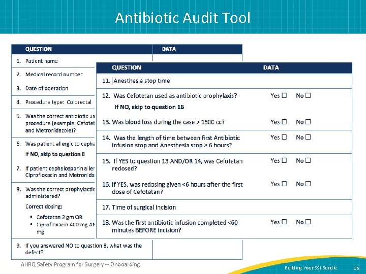 Antibiotic Audit Tool AHRQ Safety Program for Surgery -- Onboarding Building Your SSI Bundle