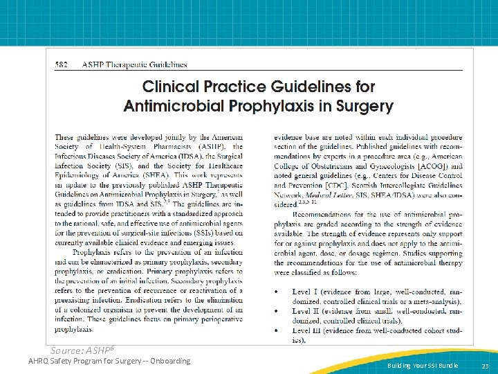 Source: ASHP 6 AHRQ Safety Program for Surgery -- Onboarding Building Your SSI Bundle
