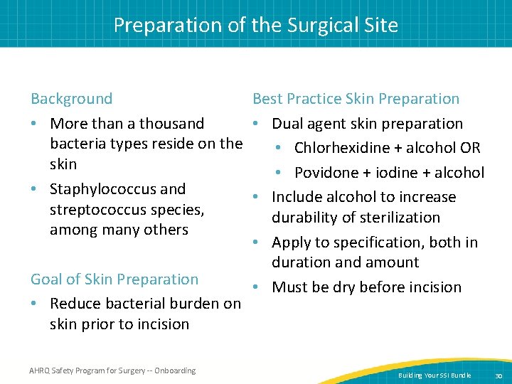 Preparation of the Surgical Site Background Best Practice Skin Preparation • More than a