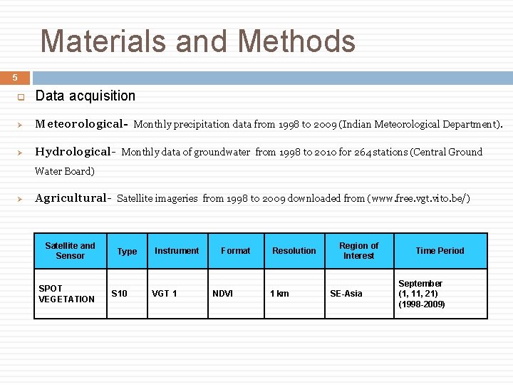 Materials and Methods 5 q Data acquisition Ø Meteorological- Monthly precipitation data from 1998