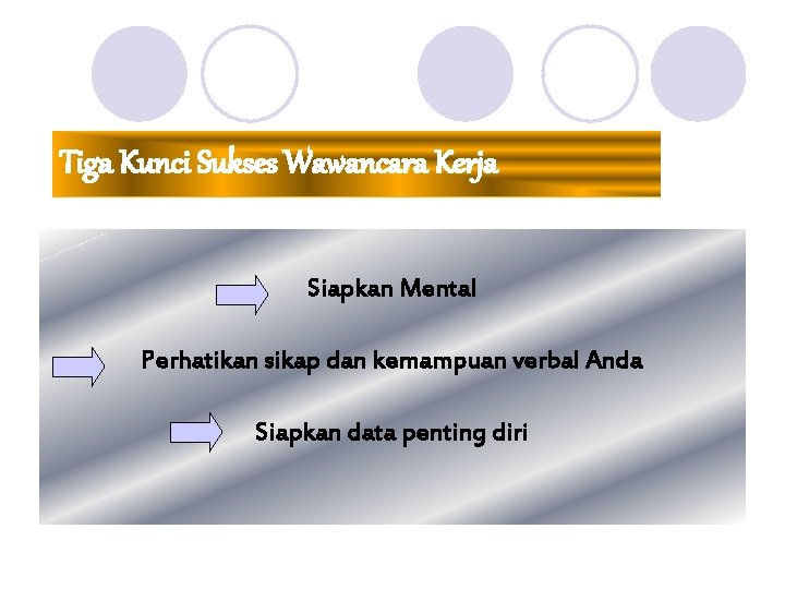 Tiga Kunci Sukses Wawancara Kerja Siapkan Mental Perhatikan sikap dan kemampuan verbal Anda Siapkan