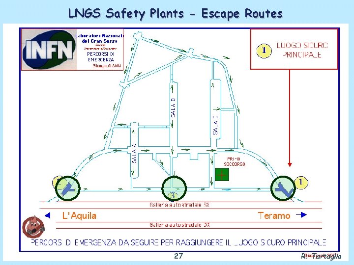 LNGS Safety Plants - Escape Routes 27 R. Tartaglia 