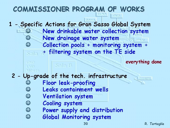 COMMISSIONER PROGRAM OF WORKS 1 - Specific Actions for Gran Sasso Global System New