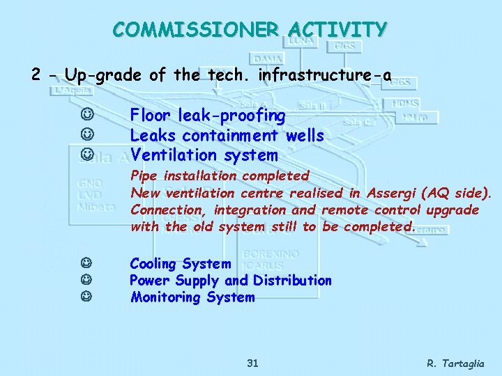 COMMISSIONER ACTIVITY 2 - Up-grade of the tech. infrastructure-a Floor leak-proofing Leaks containment wells