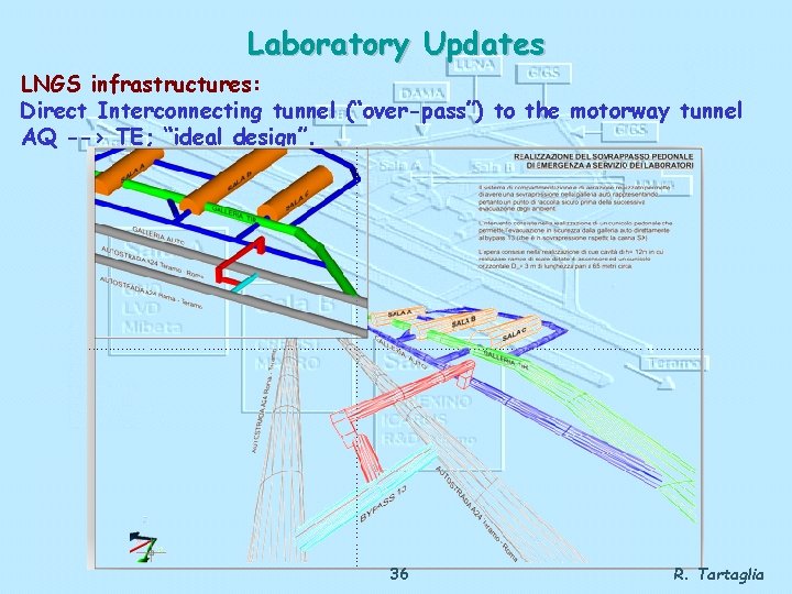 Laboratory Updates LNGS infrastructures: Direct Interconnecting tunnel (“over-pass”) to the motorway tunnel AQ -->