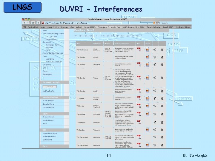 LNGS DUVRI - Interferences 44 R. Tartaglia 