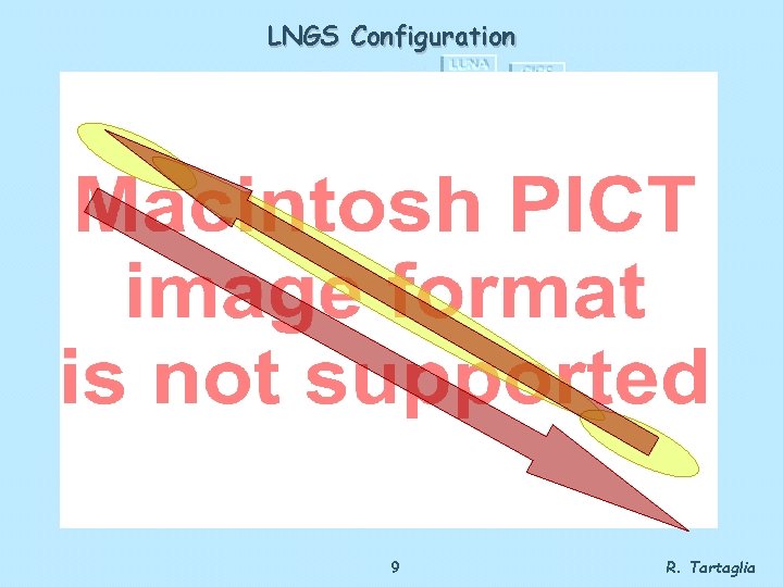 LNGS Configuration 9 R. Tartaglia 