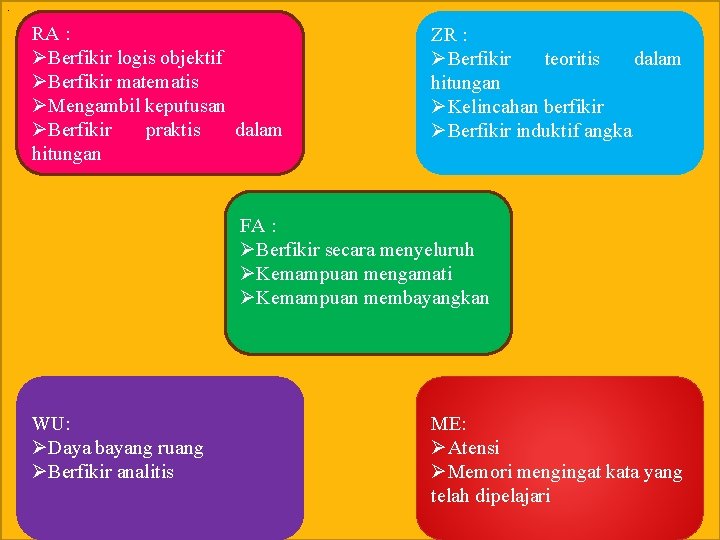atu · RA : ØBerfikir logis objektif ØBerfikir matematis ØMengambil keputusan ØBerfikir praktis dalam