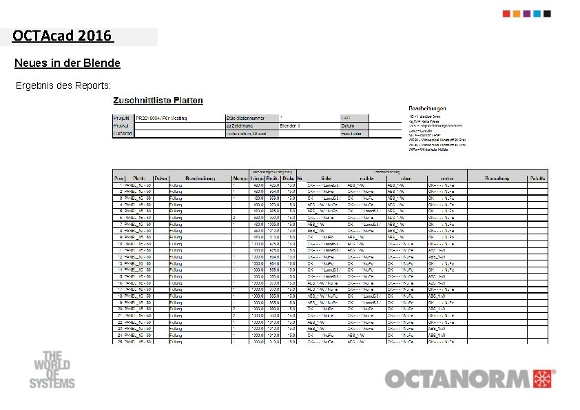 OCTAcad 2016 Neues in der Blende Ergebnis des Reports: 