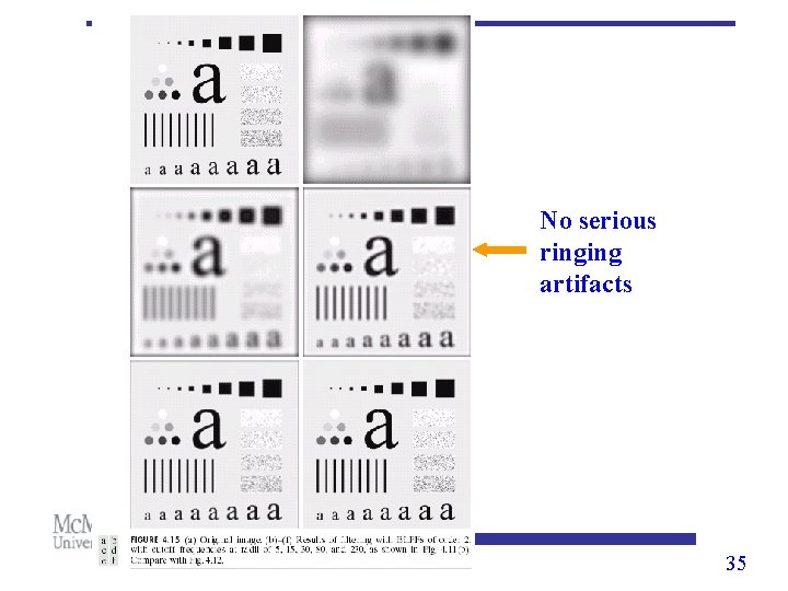 No serious ringing artifacts 35 