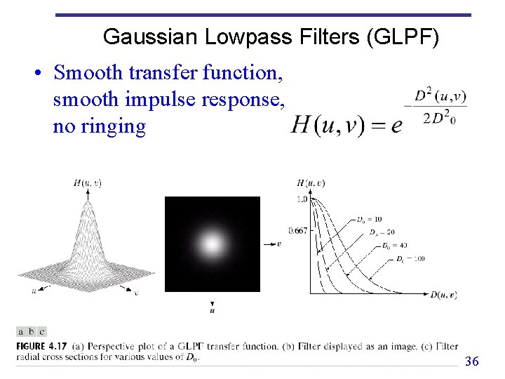 Gaussian Lowpass Filters (GLPF) • Smooth transfer function, smooth impulse response, no ringing 36