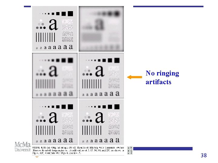 No ringing artifacts 38 