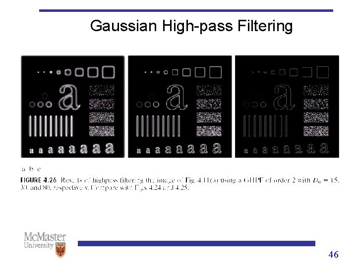 Gaussian High-pass Filtering 46 