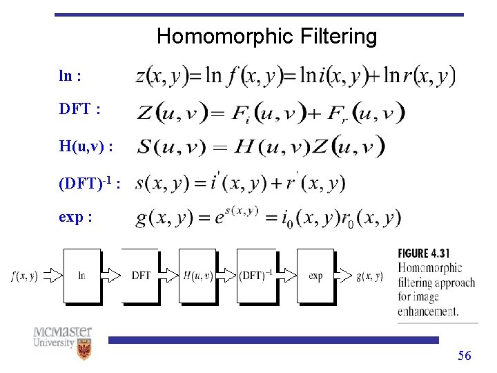 Homomorphic Filtering ln : DFT : H(u, v) : (DFT)-1 : exp : 56