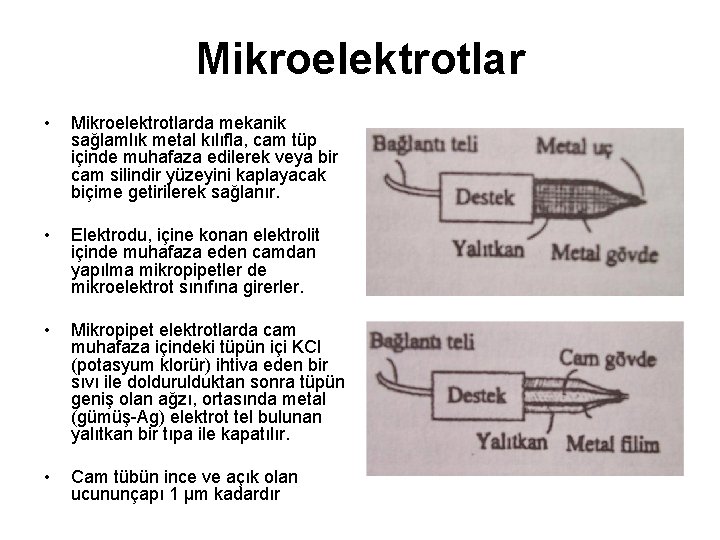 Mikroelektrotlar • Mikroelektrotlarda mekanik sağlamlık metal kılıfla, cam tüp içinde muhafaza edilerek veya bir