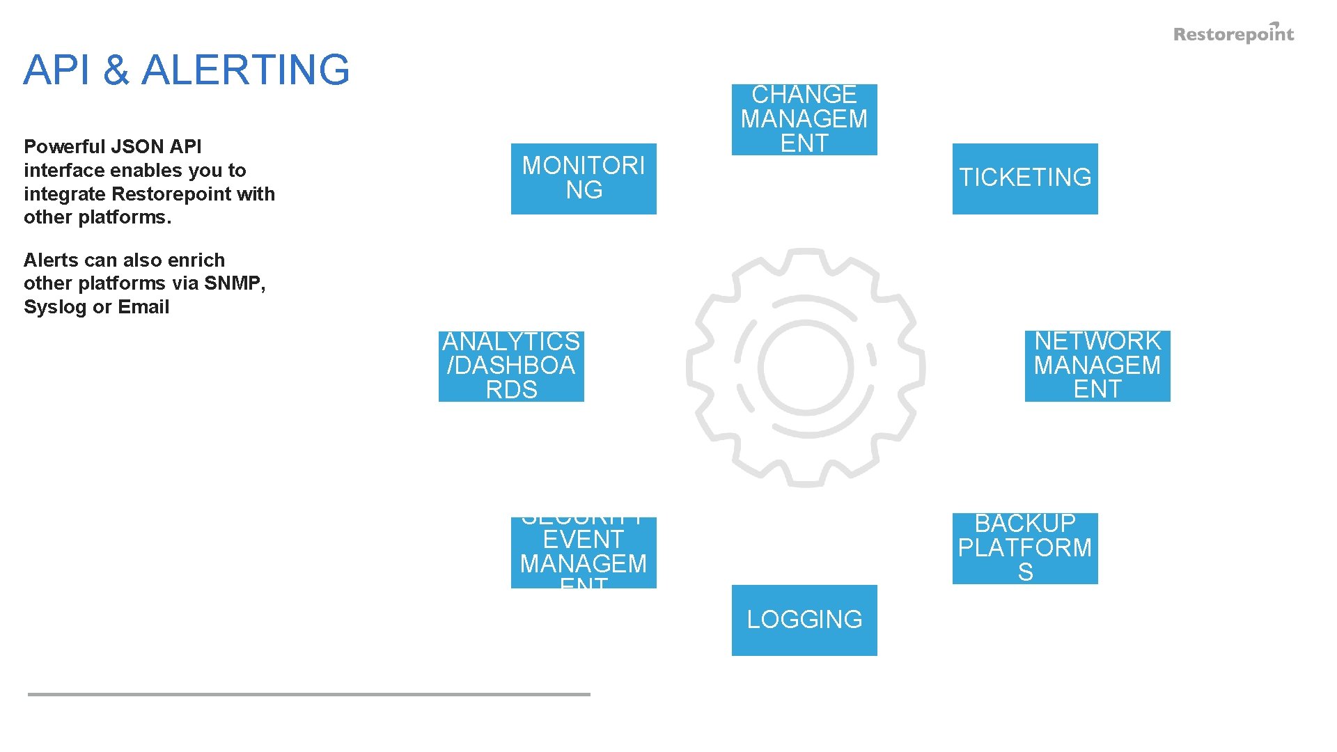 API & ALERTING Powerful JSON API interface enables you to integrate Restorepoint with other