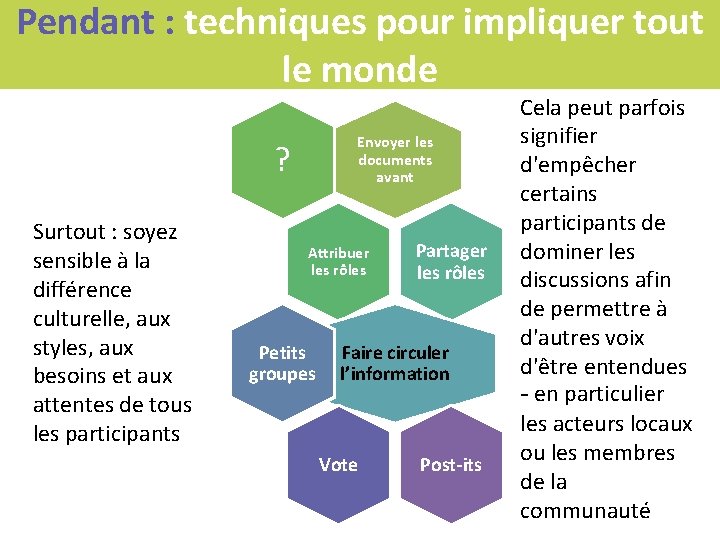 Pendant : techniques pour impliquer tout le monde Envoyer les documents avant ? Surtout