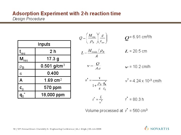 Adsorption Experiment with 2 -h reaction time Design Procedure = 6. 91 cm 3/h