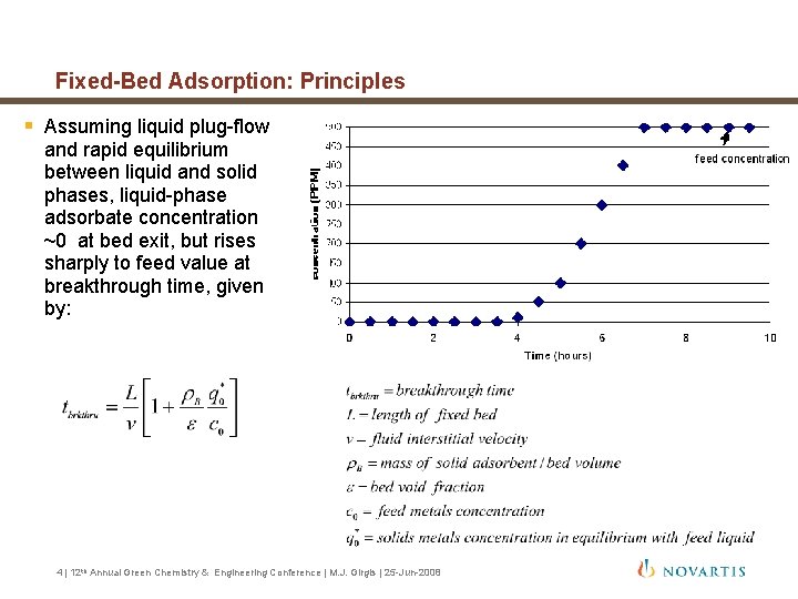 Fixed-Bed Adsorption: Principles § Assuming liquid plug-flow and rapid equilibrium between liquid and solid
