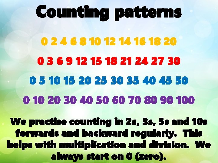 Counting patterns 0 2 4 6 8 10 12 14 16 18 20 0