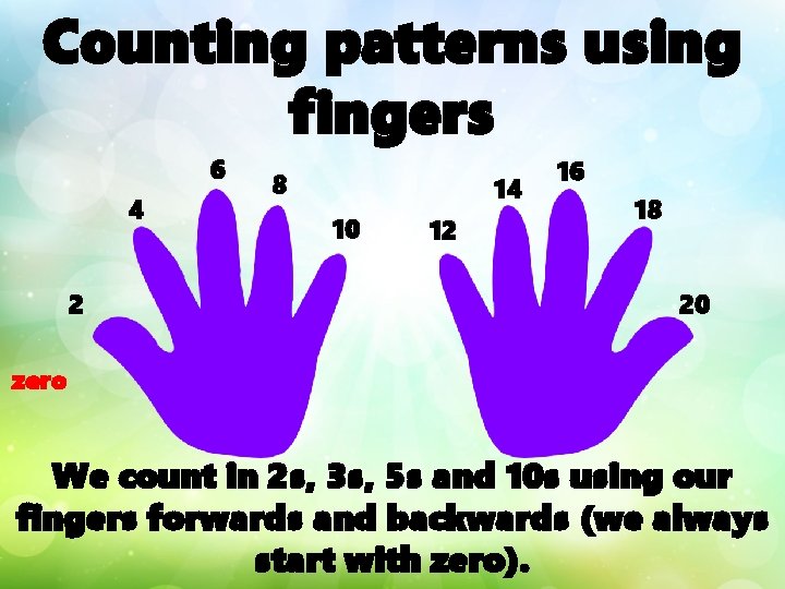 Counting patterns using fingers 6 4 2 8 14 10 12 16 18 20