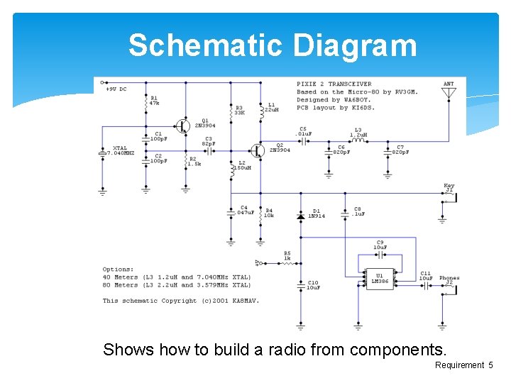 Schematic Diagram Shows how to build a radio from components. Requirement 5 