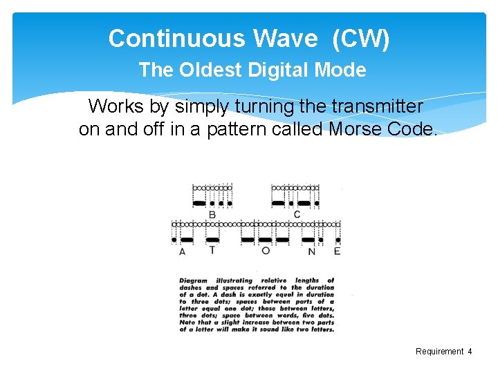 Continuous Wave (CW) The Oldest Digital Mode Works by simply turning the transmitter on
