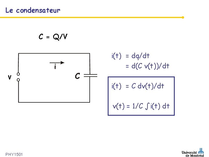 Le condensateur C = Q/V i(t) = dq/dt = d(C v(t))/dt V i(t) =