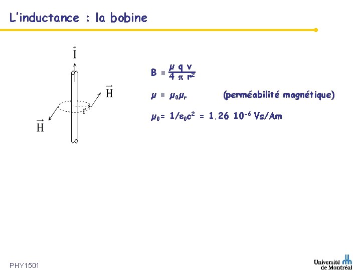 L’inductance : la bobine µ q v B = 4 r 2 µ =