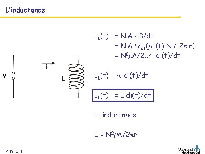 L’inductance u. L(t) = N A d. B/dt = N A d/dt(µ i(t) N