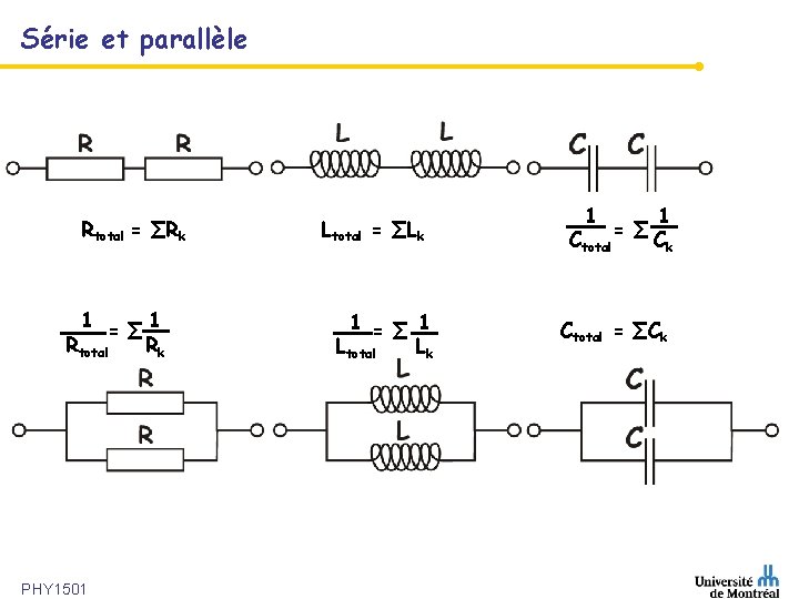 Série et parallèle Rtotal = ∑Rk 1 = ∑ 1 Rtotal Rk PHY 1501