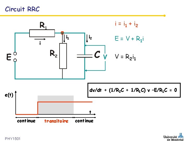 Circuit RRC i = i 1 + i 2 i i 1 i 2