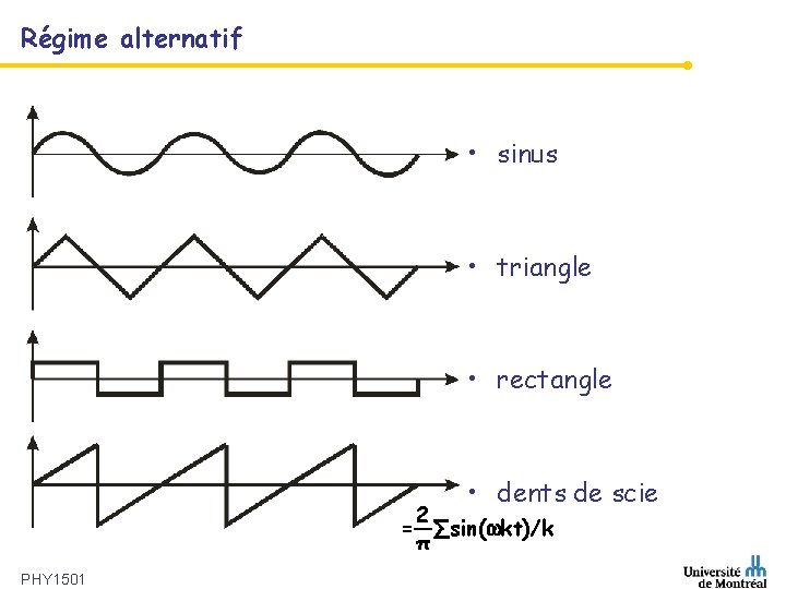 Régime alternatif • sinus • triangle • rectangle • dents de scie 2 =—∑sin(