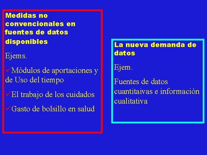 Medidas no convencionales en fuentes de datos disponibles Ejems. üMódulos de aportaciones y de