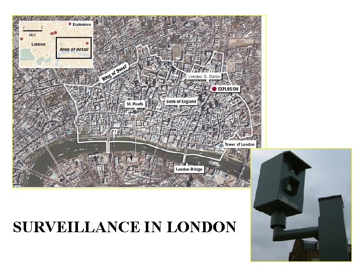 SURVEILLANCE IN LONDON 