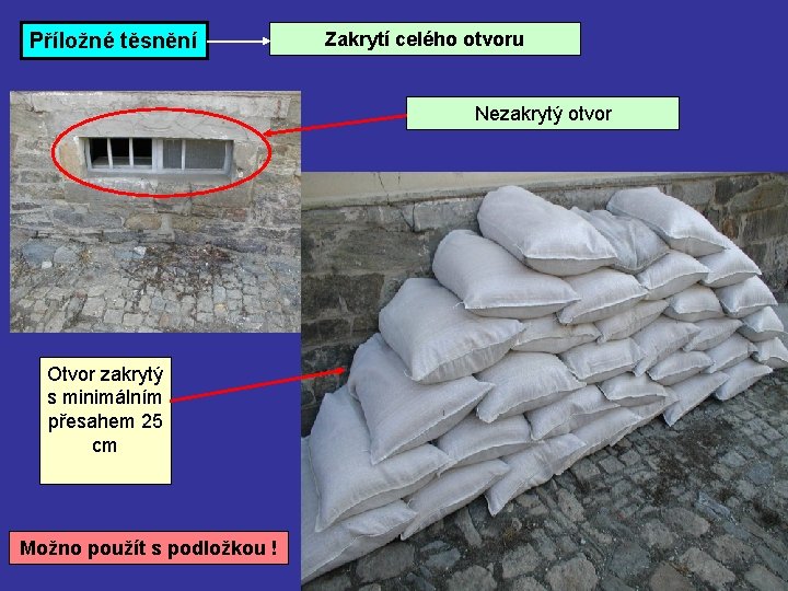 Příložné těsnění Zakrytí celého otvoru Nezakrytý otvor Otvor zakrytý s minimálním přesahem 25 cm